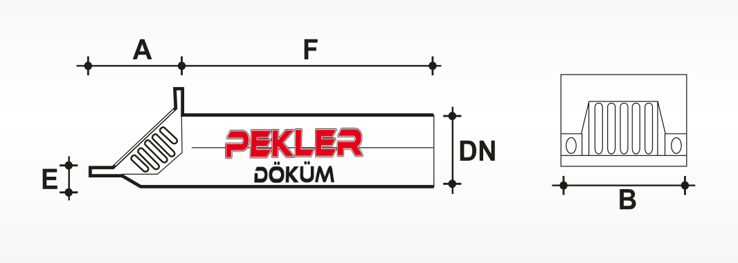 Pekler Dokum